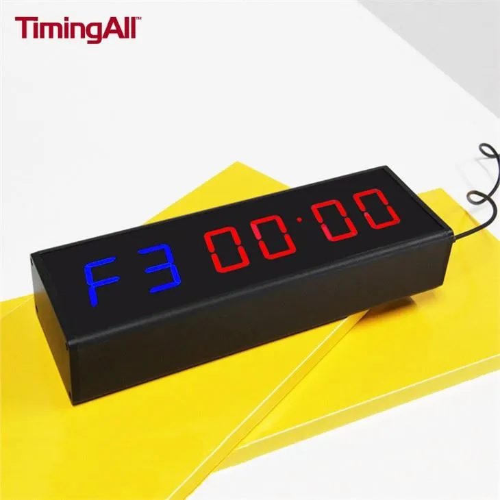 Kay Edisyon Gym Timer Pou Fòm